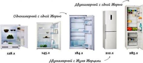 Плюсы и минусы установки холодильника в кладовке