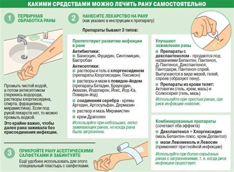 Побочные эффекты от использования бадяги на открытую рану