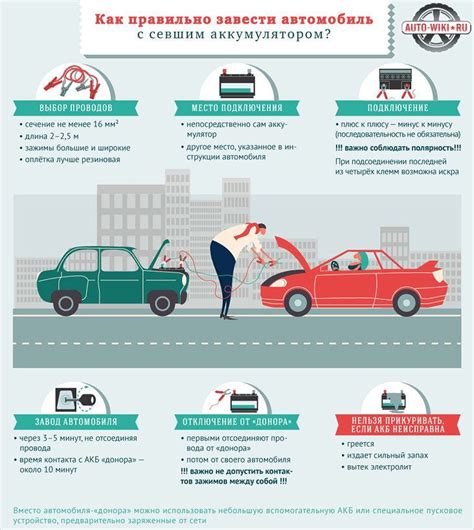 Подготовка автомобиля к прикуриванию