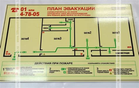 Подготовка к экстремальной ситуации