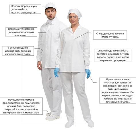 Подготовка одежды к удалению пищевого красителя