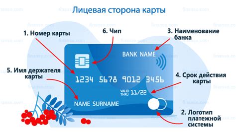 Почта Банк: запрос номера карты