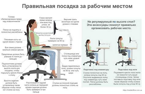 Правила и стандарты