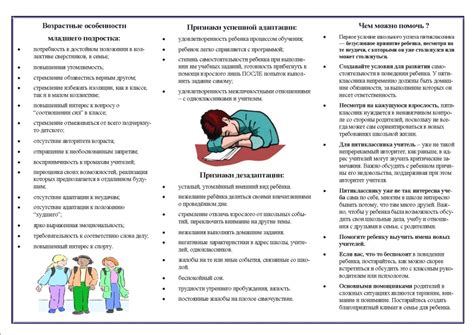 Предостережения и рекомендации по обслуживанию
