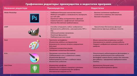 Преимущества и недостатки гидрокомпенсаторов 