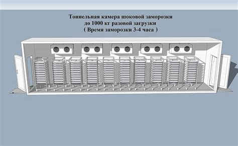 Преимущества камер в примерочных
