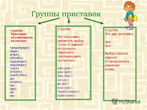 Префикс "ди" и его значение
