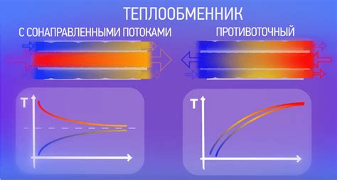 Продолжительность времени в бане и ее влияние на ресницы