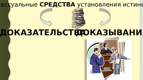 Процессуальные права слушателя в суде