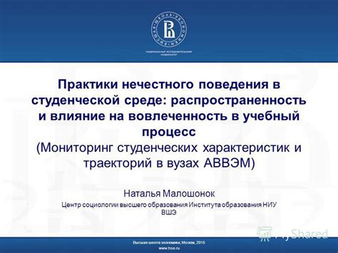 Распространенность практики
