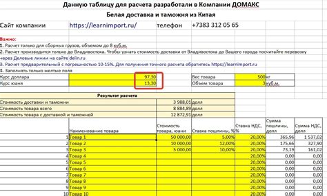 Расчет стоимости и сроков доставки