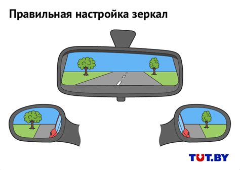 Регулировка зеркал в соответствии с параметрами среды