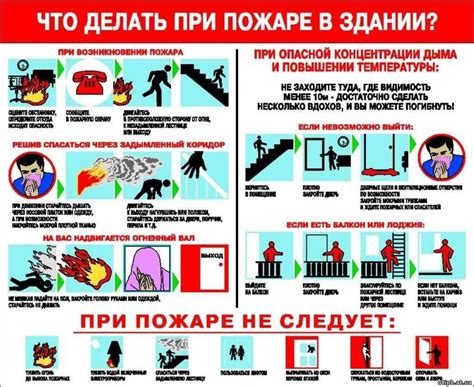 Рекомендации по исправлению ситуации и огнезащите