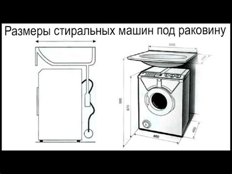 Рекомендации по установке стиральной машины на определенные поверхности