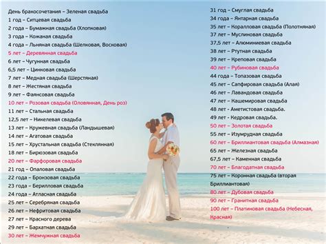 Свадьба: как быть и что ожидать