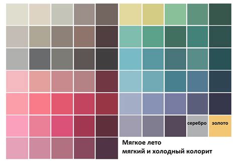 Советы для определения цветотипа