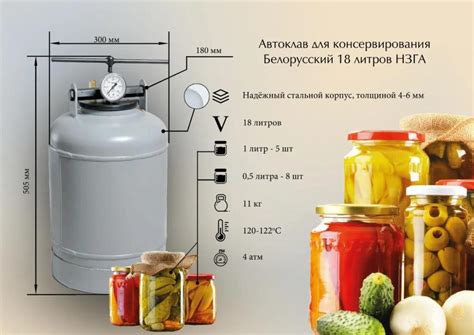 Советы по выбору между автоклавом и скороваркой