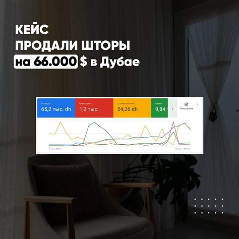 Советы по продвижению через колонку Фиера