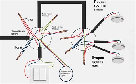 Способы подключения света
