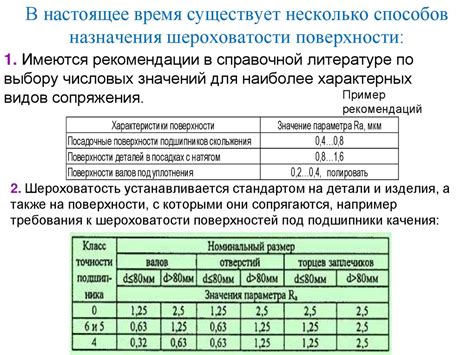 Сравнение результатов различных способов увеличения шероховатости в компасе