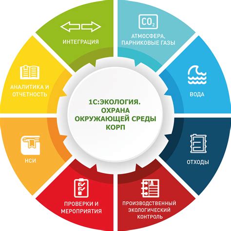 Требования к окружающей среде при клейке панелей на водоэмульсионку