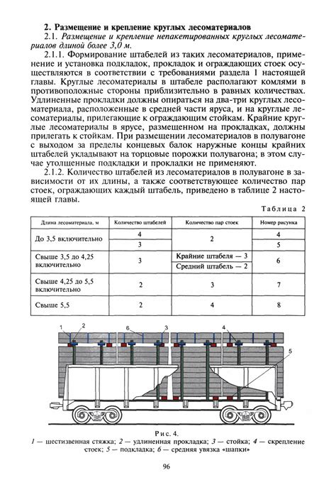 Условия размещения холодильника в кладовке