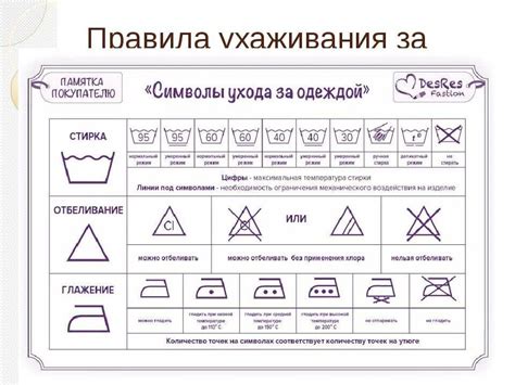 Уход за тканью после стирки