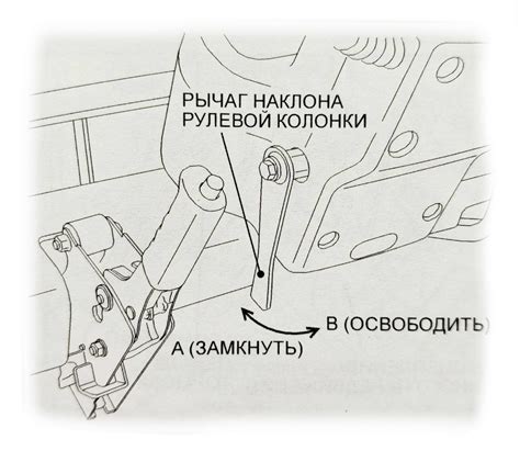 Шаг 3: Поверните рычаг в нужное положение