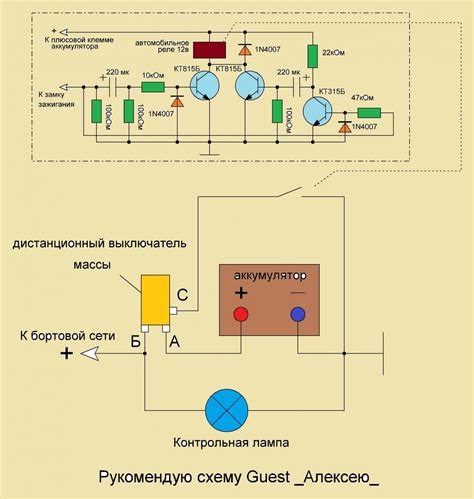 Шаг 3: Проверьте сопротивление