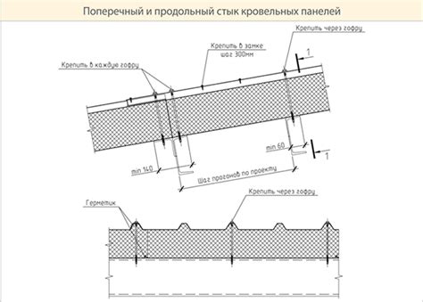 Шаг 4. Сшивка и крепление противоударного материала