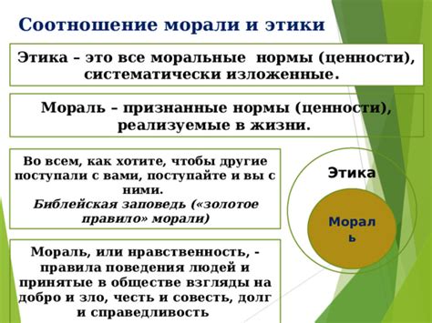 Этика и моральные аспекты в отношении современных отношений