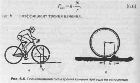 Влияние трения на развязывание шнурков