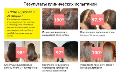 Возможные причины проблем с рубцом