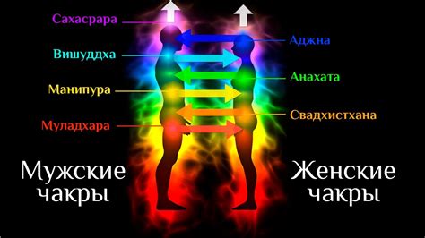 Женская и мужская энергия в тайном сне о мужчине с накрашенными губами