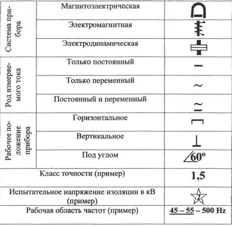 Знак перевернутой подковы и его использование в других областях науки