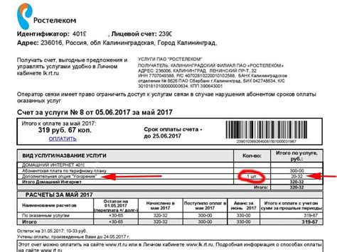 Значение кредитного лицевого счета Ростелеком