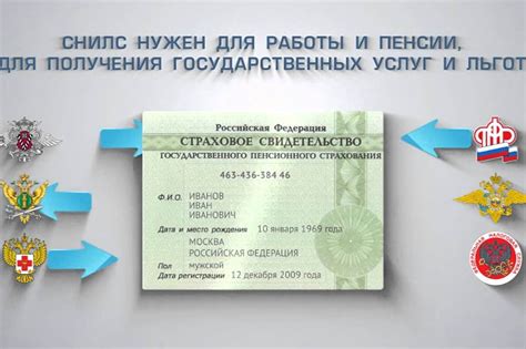 Значение первых 3 цифр в СНИЛС