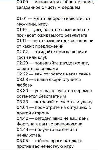 Значение часов в ВКонтакте