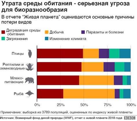 Исчезновение ключника в современном мире