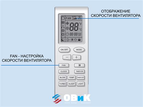 Как использовать елочку на пульте кондиционера Тосот