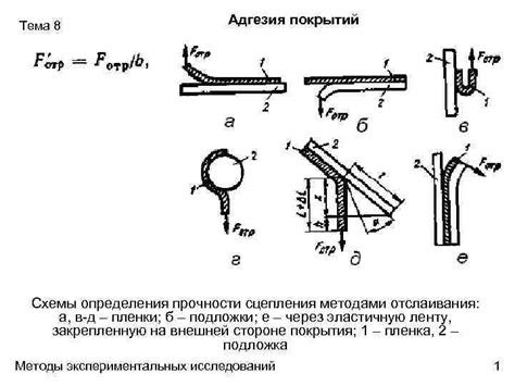 Методы предотвращения отслаивания пленки