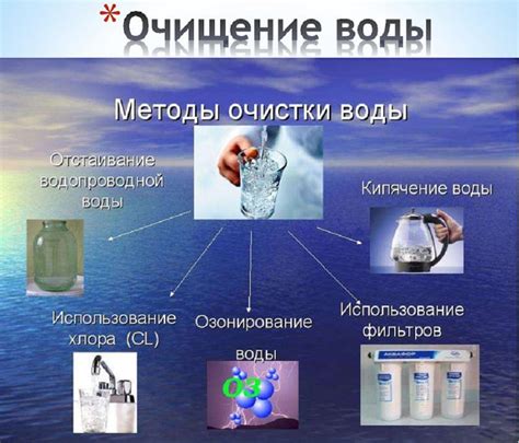Методы фильтрации и обеззараживания воды