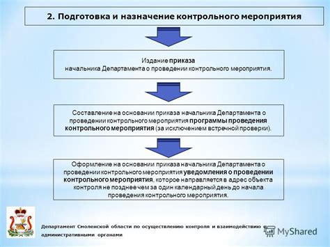Назначение контрольного опыта