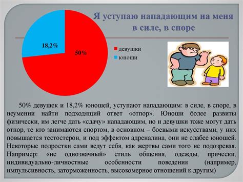 Негативные последствия от отказа от сладкого в подростковом возрасте