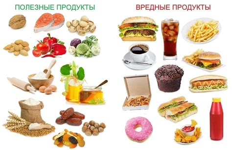 Неправильное питание и нутриентные дефициты