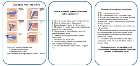 Несоблюдение гигиены полости рта