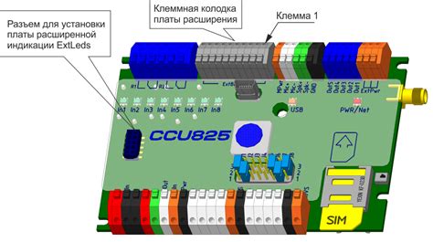 Описание и назначение контроллера