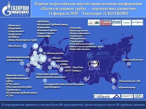 Основные принципы размещения НПЗ в России