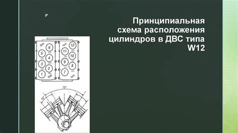 Особенности компрессоров W-образного типа