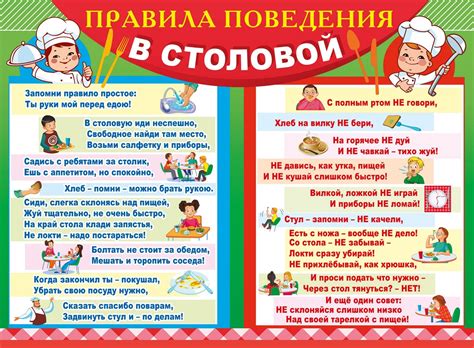 Особенности поведения и питания